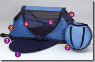 KidCo PeaPod review