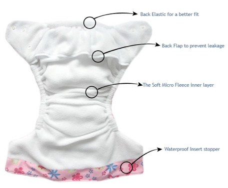 sunbaby review