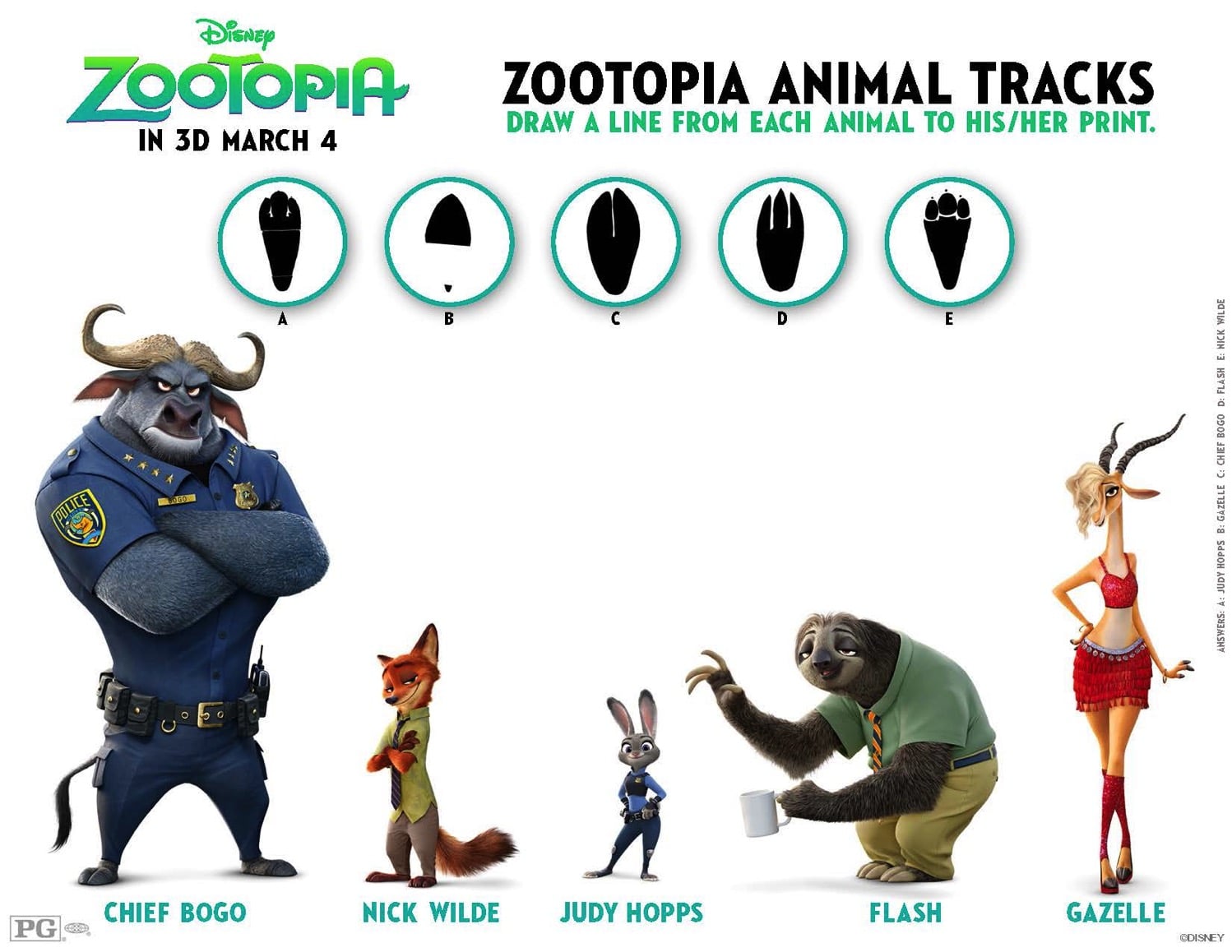 Zootopia 5 reasons to go see it