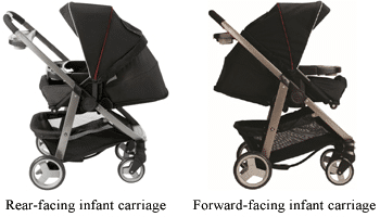 graco rear facing stroller