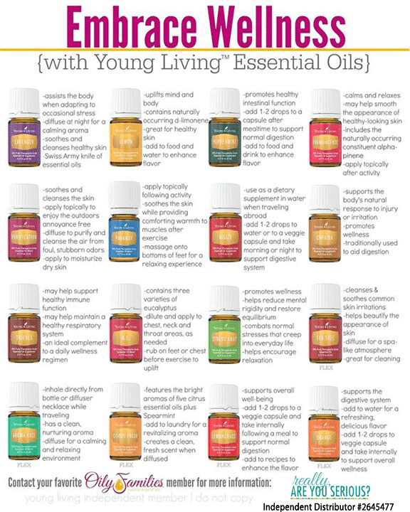 Young Living Essential Oils Premium Kit Get Started With